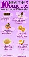 Image result for Snacks Under 100 Calories