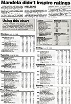 Image result for TV Ratings Guide