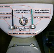 Image result for Button Toilet Flush Assembly Diagram