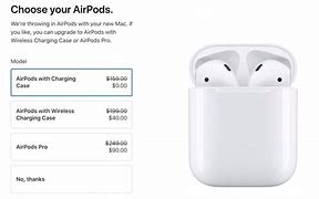 Image result for Free AirPods