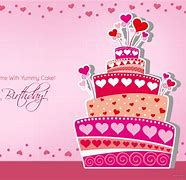 Image result for Birthday Greetings for Employee