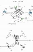 Image result for Holy Stone Drone Schematic