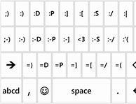 Image result for Smiley Symbols On Keyboard
