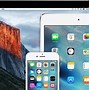 Image result for Activation Required iPhone 6 Sim Card
