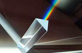 Image result for Rectangular Prism Camera