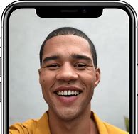 Image result for iPhone X Infographic