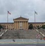 Image result for Things to Do in Pennsylvania