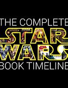 Image result for Star Wars Book Chronology