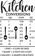 Image result for Cricut Kitchen Conversion Chart