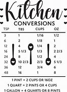Image result for Kitchen Measuring Conversion Chart