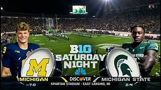 Image result for CFB On NBC Intro
