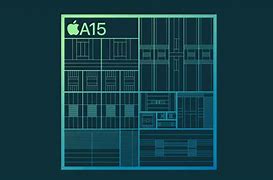 Image result for iPhone A15 Bionic Chip