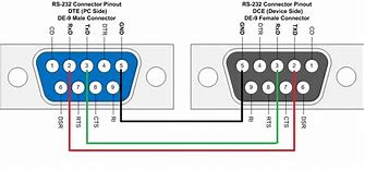 Image result for RS485 to RS232 Wiring-Diagram