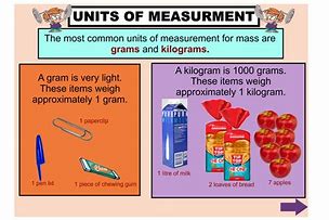 Image result for Common Units of Weight