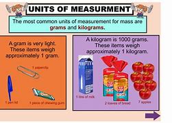 Image result for Objects Measured in Grams