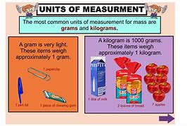 Image result for Things That Are Measured in Grams