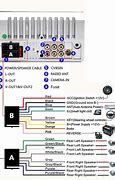 Image result for Camecho Car Stereo Wiring Diagram