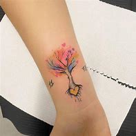 Image result for Life Tattoo Ideas