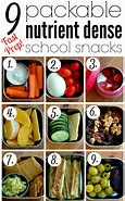 Image result for Snacks for Teenagers