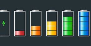Image result for Low Battery Indicator Line Art