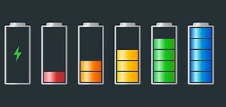 Image result for Maximum Battery Symbol