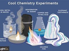 Image result for Chemistry Experiment Chemicals