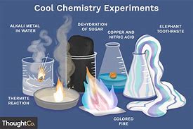 Image result for Cool Science Experiment Project