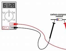 Image result for How to Measure Resistor with Multimeter