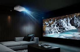 Image result for HD Projector