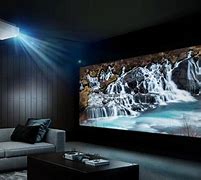 Image result for Rear Projection TV Out of a 4K Projector