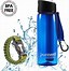 Image result for Reusable Water Bottle with Filter