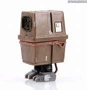 Image result for Gonk Droid with Hands