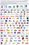 Image result for Channels On DirecTV Xtra Package
