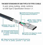 Image result for C Port Charger Male