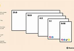 Image result for Format Display Screen