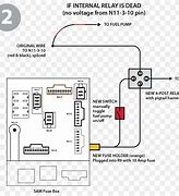 Image result for Changing the Battery in a Smart Car