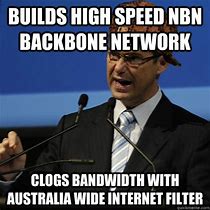 Image result for NBN Meme