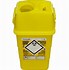 Image result for Needle Disposal Box