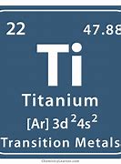 Image result for Titanium