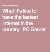 Image result for Fast Computer