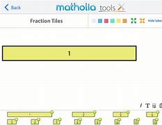 Image result for Fraction Wall