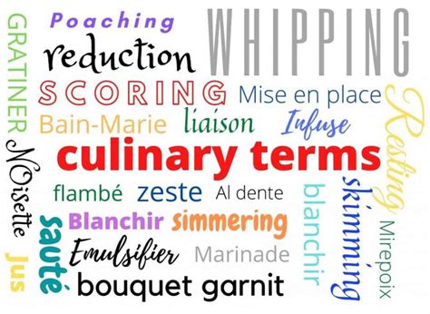 Image result for Culinary Terms