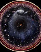 Image result for Shape of the Observable Universe