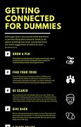 Image result for Technology for Dummies