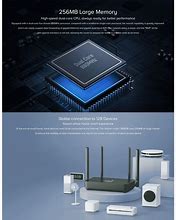 Image result for MI Router Cr6608