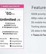 Image result for T-Mobile Plans