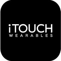 Image result for iTouch Android Phone