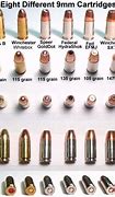 Image result for How Big Is 9Mm Mass