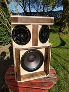 Image result for Titan Boombox