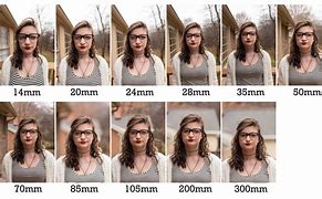 Image result for Camera Settings for Portraits